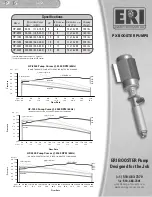 Preview for 65 page of Energy Recovery 2400 Series Installation, Operation & Maintenance Manual