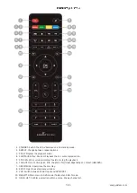 Preview for 7 page of ENERGY SISTEM Combo d5 AV User Manual