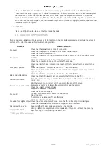 Preview for 18 page of ENERGY SISTEM Combo d5 AV User Manual