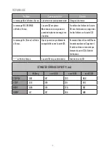 Preview for 73 page of ENERGY SISTEM Sport Cam Play User Manual