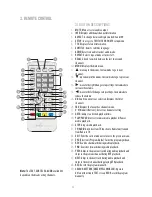 Preview for 6 page of Energy System TV3170 User Manual