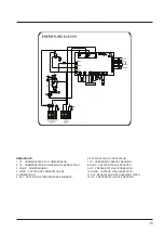 Preview for 17 page of EnergyLine ELE01101 Installation Instructions Manual