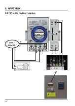 Preview for 39 page of EnergyLine ELE01101 Installation Instructions Manual