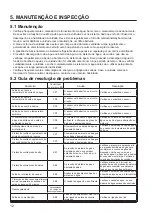 Preview for 77 page of EnergyLine ELE01101 Installation Instructions Manual