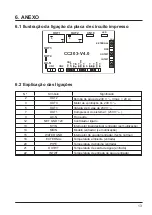 Preview for 78 page of EnergyLine ELE01101 Installation Instructions Manual