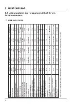 Preview for 88 page of EnergyLine ELE01101 Installation Instructions Manual