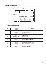 Preview for 120 page of EnergyLine ELE01101 Installation Instructions Manual