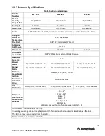 Preview for 92 page of EnergyLogic EL-140H Installation & Operation Manual