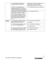 Preview for 77 page of EnergyLogic EL-200B Installation & Operation Manual