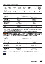 Preview for 7 page of Enerpac EBC20B Instruction Sheet