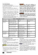 Preview for 12 page of Enerpac EBE22 Instruction Sheet