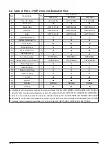 Preview for 27 page of Enerpac HMT Series Operation And Maintenance Manual