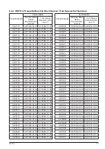 Preview for 33 page of Enerpac HMT Series Operation And Maintenance Manual