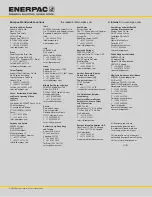 Preview for 16 page of Enerpac PTW1000 Instruction Sheet