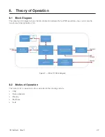 Preview for 28 page of EnerSys Alpha Micro 100 Installation And Operation Manual