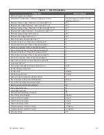 Preview for 44 page of EnerSys Alpha Micro 100 Installation And Operation Manual