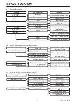 Preview for 18 page of Enertech Bentone B1FUV Classic Installation And Maintenance  Instruction