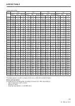 Preview for 14 page of Enertech Bentone ST 133 K Installation And Maintenance  Instruction