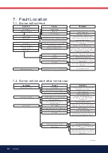 Preview for 30 page of Enertech Bentone ST50 ST 120 KA Installation And Maintenance  Instruction