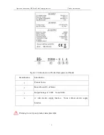 Preview for 10 page of enertik BS-1100-L User Manual