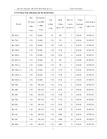 Preview for 11 page of enertik BS-1100-L User Manual