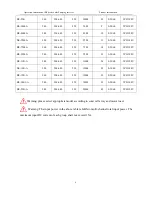 Preview for 12 page of enertik BS-1100-L User Manual