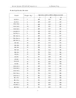 Preview for 14 page of enertik BS-1100-L User Manual