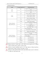 Preview for 25 page of enertik BS-1100-L User Manual