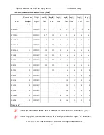 Preview for 26 page of enertik BS-1100-L User Manual