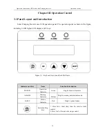 Preview for 29 page of enertik BS-1100-L User Manual