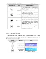 Preview for 30 page of enertik BS-1100-L User Manual