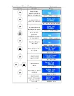 Preview for 34 page of enertik BS-1100-L User Manual