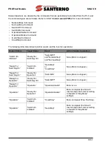 Preview for 19 page of Enertronica Santerno SINUS H PROFInet User Manual