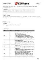 Preview for 25 page of Enertronica Santerno SINUS H PROFInet User Manual