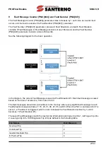 Preview for 27 page of Enertronica Santerno SINUS H PROFInet User Manual