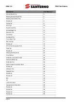 Preview for 28 page of Enertronica Santerno SINUS H PROFInet User Manual