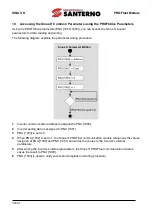 Preview for 30 page of Enertronica Santerno SINUS H PROFInet User Manual