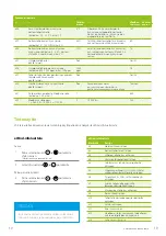 Preview for 19 page of enervent Alta eWind Installation Instructions Manual