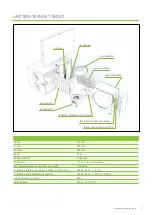 Preview for 7 page of enervent LTR-3 eAir Installation Instructions Manual