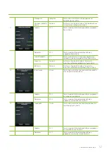 Preview for 37 page of enervent LTR-3 eAir Installation Instructions Manual