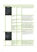 Preview for 38 page of enervent LTR-3 eAir Installation Instructions Manual