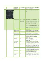 Preview for 84 page of enervent LTR-3 eAir Installation Instructions Manual