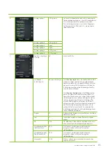 Preview for 85 page of enervent LTR-3 eAir Installation Instructions Manual