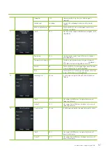 Preview for 87 page of enervent LTR-3 eAir Installation Instructions Manual