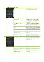 Preview for 88 page of enervent LTR-3 eAir Installation Instructions Manual