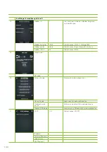 Preview for 140 page of enervent LTR-3 eAir Installation Instructions Manual