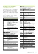 Preview for 141 page of enervent LTR-3 eAir Installation Instructions Manual