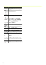 Preview for 142 page of enervent LTR-3 eAir Installation Instructions Manual