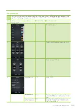 Preview for 183 page of enervent LTR-3 eAir Installation Instructions Manual