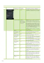 Preview for 184 page of enervent LTR-3 eAir Installation Instructions Manual